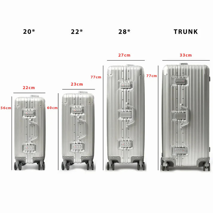 The Ultimate Travel Set